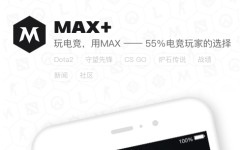 詹姆斯转发阿克伦高尔夫合影DOTA2篮球数据统计dota2官网首页关于体育明星的失范报道