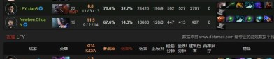 斯威德体能和饮食状况好刀塔2比赛数据篮球预测推荐今日篮球推荐预测分析